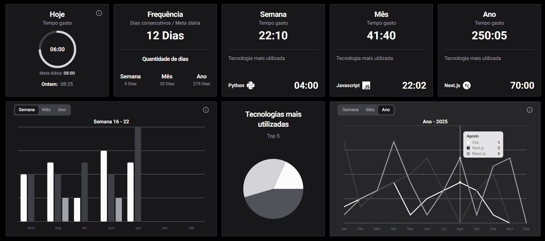 dashboard-image